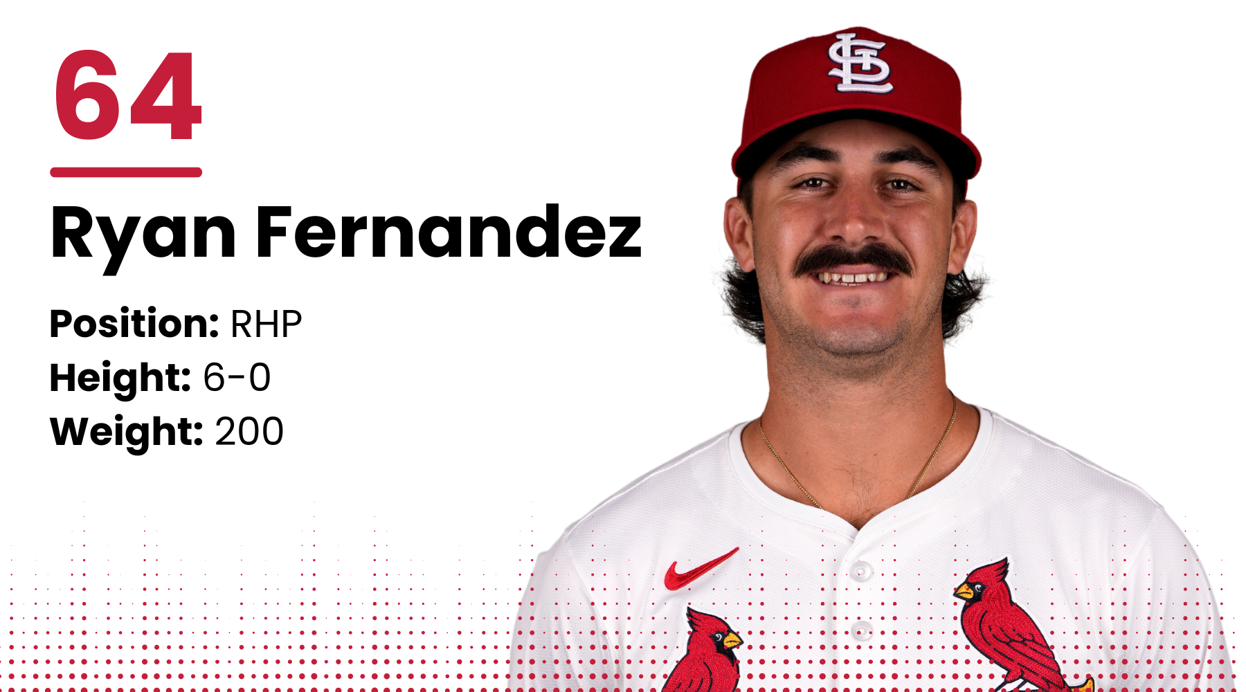 2025 Cardinals roster: Ryan Fernandez, RHP